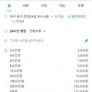 여우공스터디카페 이미지