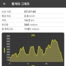 부영돌솥밥한정식