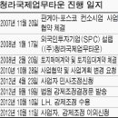 국제타운