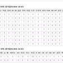 스카이모터샵 이미지