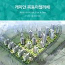 래미안목동아델리체 이미지