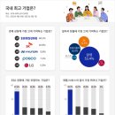 삼성메타 이미지