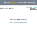 에듀모아수학학원