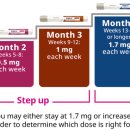 에스1+내과의원 이미지