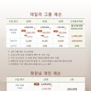 동탄대로L | SNPE 운동 효과 동탄체형교정 SNPE 동탄역점 개인 레슨 후기