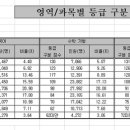 글로벌교육경영평가원 이미지
