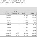 주식회사 코텍플랫폼