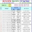 축구승무패 81회차 (12/09 화 마감) 경기일정 이미지