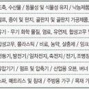에코산업 이미지