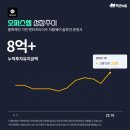 (주)네비웍스 이미지