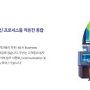동원글로벌터미널부산 주식회사