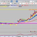 (주)수산세보틱스 이미지