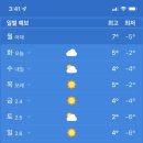 명종셀프세차장 이미지