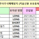 에스디엔피
