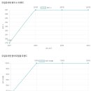 우일유치원 이미지
