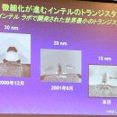 주식회사헤르츠 이미지