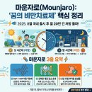 보건당약국 | 마운자로 부작용·가격·효능 총정리ㅣ처방 전에 꼭 알아야 할 것들 (2026)