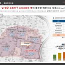 봉산권역 이미지