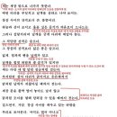 새 - 김기택, 해석 / 해설 / 분석 / 정리 이미지