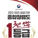 국민권익위원회