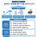 (주)온클라우드 네이버블로그