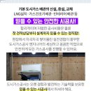 대연가스산업