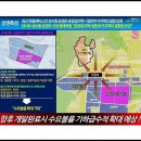 인천계양소방서 효성119안전센터 | 제일풍경채 계양 위너스카이 상가 분양가 분양 홍보관