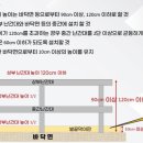 건설안전기술공사 이미지