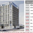 골든약국 이미지