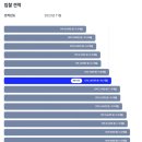 여느건축디자인건축사사무소