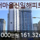 해피트리치과의원