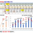 터샵 이미지