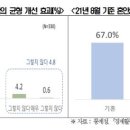 유연 이미지