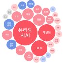 씨에스로지스