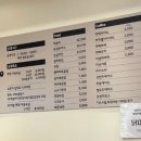모넬로키즈카페청주 이미지