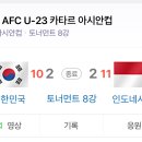 [2024 AFC U23 아시안컵] 8강 대한민국 vs 인도네시아 이미지