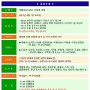 ♣4/1(토)덕룡산&두륜산 진달래 산행 이미지