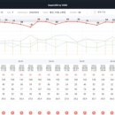 메드케이 이미지