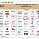 (주)리노디바이스 이미지