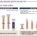 스타 당구장 이미지
