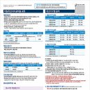 우리은행 서면지점 이미지