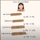 코코피부관리실 - 연제구 | 코코스킨앤바디_ 쉬링크마스크_부천 피부관리실 두번째 방문 후기!~