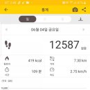 아소한의원 이미지