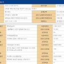 롯데건설 주식회사 이미지