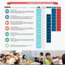 프라임어학원 이미지