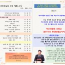 2024년 8월 4일 주일 선한빛요양병원 소속 선한빛교회 주보 이미지