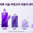 바비네 한스경제