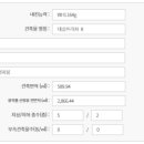 다산제일약국 이미지