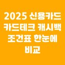 2025 신용카드 카드테크 캐시백 조건표 한눈에 비교