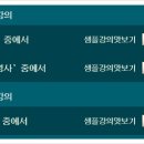 기초 스페인어 이미지